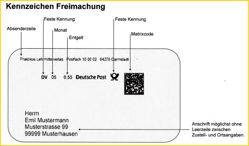 Vorgaben der Post für einen Fensterumschlag mit DV-Freimachung mit Datamatrixcode