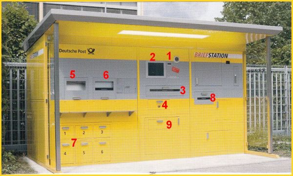 Briefstation mit Kennzeichnung wichtiger Elemente Briefstation mit Kennzeichnung wichtiger Elemente