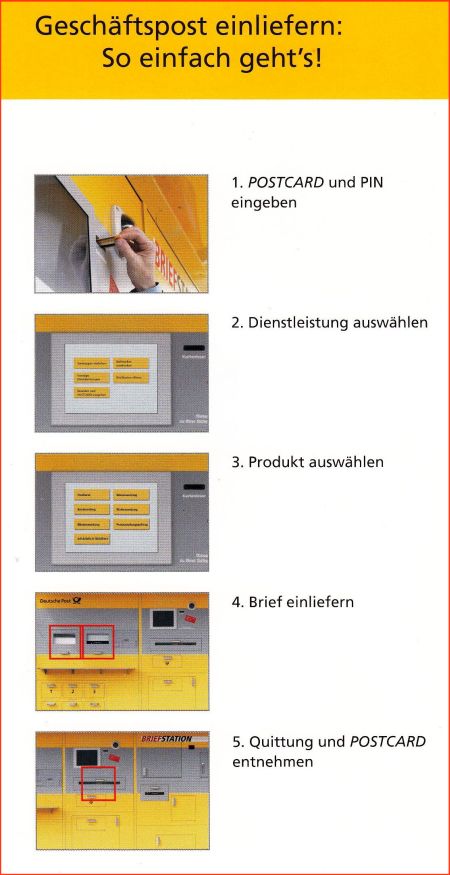 Ausschnitt aus dem Post-Flyer zur Briefstation mit einer groben Kurzanleitung, wie diese zu bedienen ist Ausschnitt aus dem Post-Flyer zur Briefstation mit einer groben Kurzanleitung, wie diese zu bedienen ist