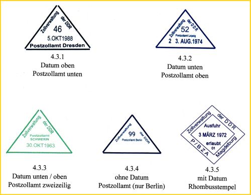Beispiele von grafisch aufbereiteten Stempeln der Postzustellämter (PZA) aus der letzten Phase bis zum Ende der DDR - dabei ist auch ein bisher nur einmal bekannt gewordener Rhombusstempel für genehmigte Ausfuhren Beispiele von grafisch aufbereiteten Stempeln der Postzustellämter (PZA) aus der letzten Phase bis zum Ende der DDR - dabei ist auch ein bisher nur einmal bekannt gewordener Rhombusstempel für genehmigte Ausfuhren