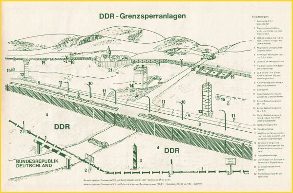 Eine Infoskizze der DDR-Grenzsperranlagen des Bundesgrenzschutzes - Stand 1986 Eine Infoskizze der DDR-Grenzsperranlagen des Bundesgrenzschutzes - Stand 1986