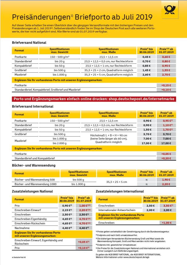 Die beste Gesamtübersicht über die Preisänderungen zum 1. Juli 2019 zeigt diese Grafik der Deutschen Post AG