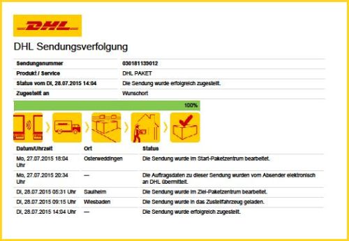 Das Ergebnis einer Sendungsabfrage eines Paketes von einer Bestellung bei der eFiliale mit vielfältigen Informationen zum Sendungsverlauf Das Ergebnis einer Sendungsabfrage eines Paketes von einer Bestellung bei der eFiliale mit vielfältigen Informationen zum Sendungsverlauf