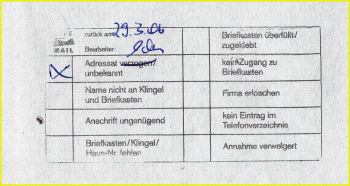 Retourenstempel von Safemail aus Jena aus dem Jahr 2006, interessant ist hier der Grund „kein Zugang zu Briefkasten“ Retourenstempel von Safemail aus Jena aus dem Jahr 2006, interessant ist hier der Grund „kein Zugang zu Briefkasten“