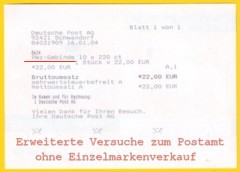 Moderne Postgeschichte