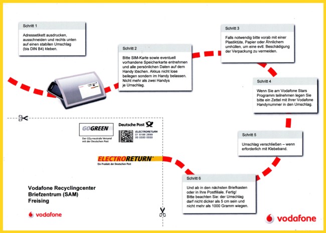 Hier das selbe von Vodafone - interessant ist hier, daß neben dem Vermerk auch ein GoGreen Hinweis integriert wurde