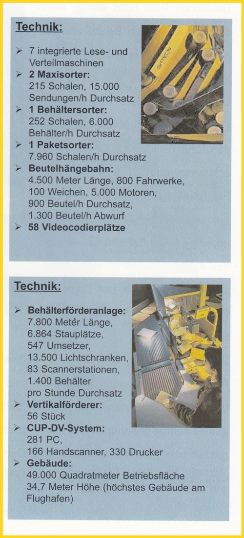 Die aufwendige Technik im Internationalen Postzentrum, speziell wegen des mehrstöckigen Gebäudes aber auch da es sich gleichzeitig um ein Brief- und Paketzentrum handelt, nicht zu vergessen der Postverzollung