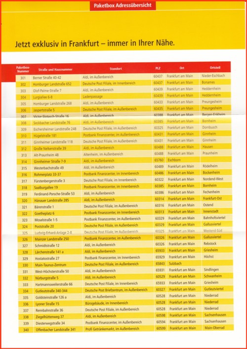 Die Standortliste für das Versuchsgebiet in Frankfurt und Umgebung aus dem Jahre 2006
