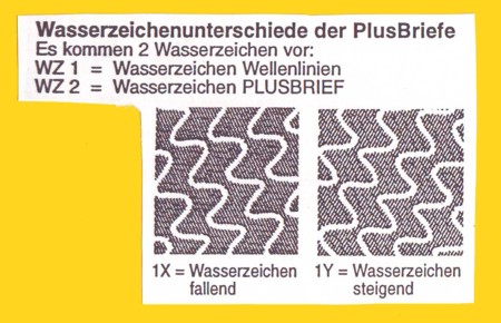 Plusbriefwasserzeichenvarianten