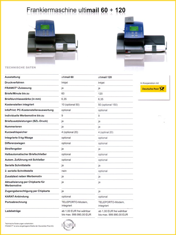 Die technischen Daten der Ultimail 60 und der Ultimail 120 Die technischen Daten der Ultimail 60 und der Ultimail 120